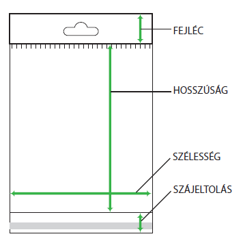 Ragaszt�cs�kos, lez�rhat�, �nz�r�, fejl�ces BOPP (celof�nszer�) tasak, zacsk�